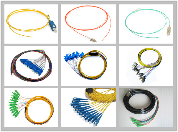 Fiber Optic Patch Cable Color Codes