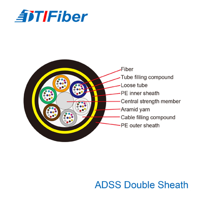 Self Supporting Aerial Double Sheath Adss Fiber Optic Cable 12 Core 24 Core
