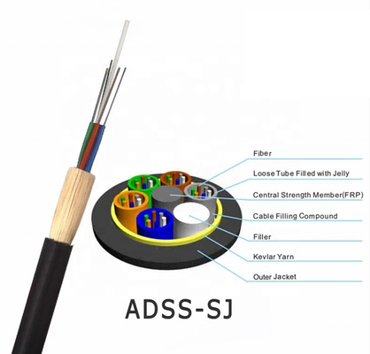 ADSS Fiber Optic Cables Outdoor Single / Double Jacket Communication