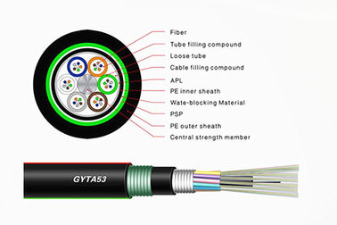 GYTA53 Fiber Optic Cable Outdoor Stranded Direct Burial Loose Tube Armored