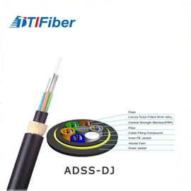Lightweight Fiber Optic Network Cable 24 48 Core ADSS Outdoor Aerial Low Friction Sheath