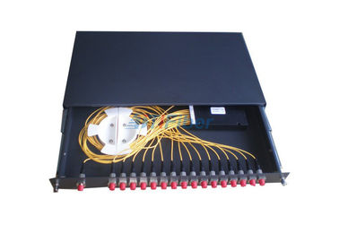 19 Inch PLC Splitter Box Rack Mounted Fiber Optical Terminal Box
