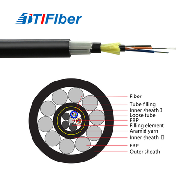 GYFTY63+73 Duct Aerial Fiber Optic Cable Outdoor Anti Rodent Third Sheath