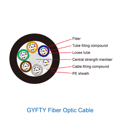 Aerial Ftth Frp Gyfty 2 4 8 12 24 Cores G652d Fiber Optic Cable Single Mode