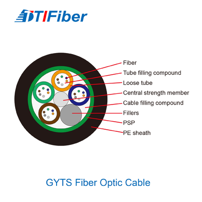 OEM Loose Tube Armoured GYTS Optical Fiber Cable 2 To 288 Core Single / Multi Mode