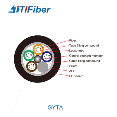 2 4 6 8 12 24 36 48 72 96 144 288 Core G652d Armoured Fiber Optic Cable Gyts Gyta