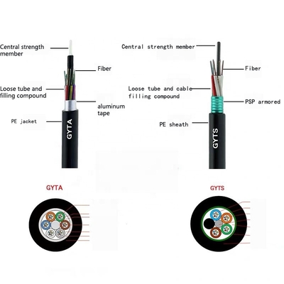 Outdoor G652d Single Mode Armoured Fiber Optic Cable 24 48 72 96 144 288 Core