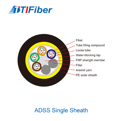 ADSS 6 12 24 48 Core Outdoor Fiber Optic Cable OEM ODM Available