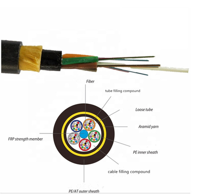 ADSS Single / Double Sheath Fiber Optic Cable Support OEM ODM