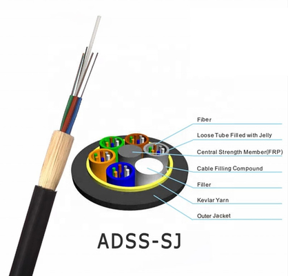 ADSS Single / Double Sheath Fiber Optic Cable Support OEM ODM