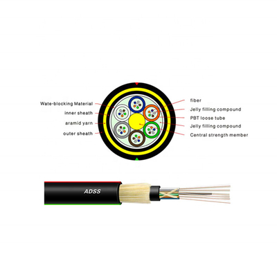 ADSS Fiber Optic Cables Outdoor Single / Double Jacket Communication