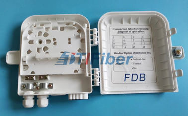FTTH 8 port PLC Fiber optic Splitter Box Wall pole Mounted Outdoor Distribution Box
