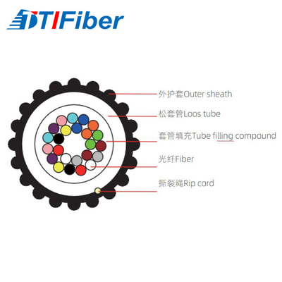 GCYFXTY Central Bundle Tube Type Micro Air Blown Micro Fiber Optic Cable