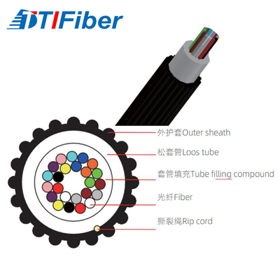 GCYFXTY Central Bundle Tube Type Micro Air Blown Micro Fiber Optic Cable