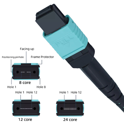 MPO OM3 OM4 PVC LSZH fiber optic patch cord
