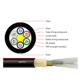 Singlemode Fiber Optic Cable GYFTY Stranded High Strength Looes Tube Non Metallic