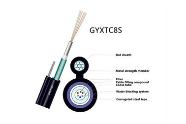 GYXTC8S Overhead Duct Fiber Optic Cable G652D Figure 8 Aerial 24 Core PVC LSZH PE Jacket
