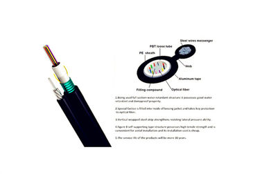 Black Outdoor Aerial Fiber Optic Cable GYXTC8S Singlemode Figure 8 Self Supporting