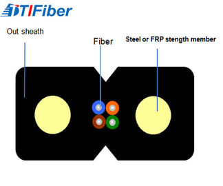 Indoor Singlemode Fiber Optic Cable FTTH 1 2 4 Cores KFRP Strength Member Material