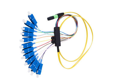 High reflection loss APC Telecommunication fiber optic for Premise Installations