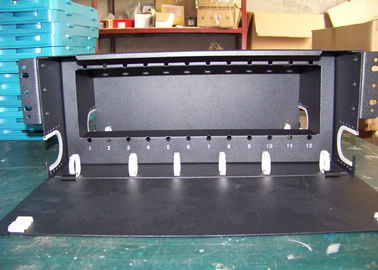 LC MPO Patch Panel 