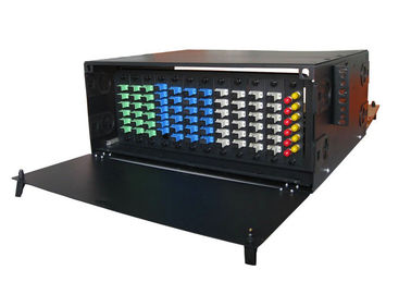 Cable wiring system 4U LC MPO Patch Panel with SC Simplex Connectors