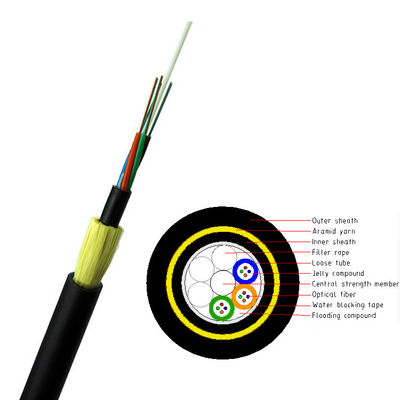 Single Mode G.652 YOFC ADSS 24 Core Fiber Optic Cable