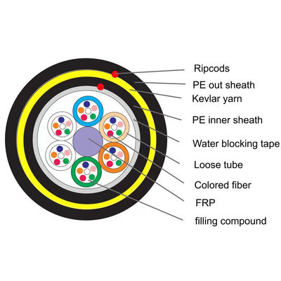 ADSS Fiber Optic Cable 24-144core FRP Central Strength Member Single Mode