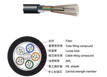 Direct Buried , Duct , Aerial Outdoor GYTS Optical Fiber Cable with Corrugated Tape