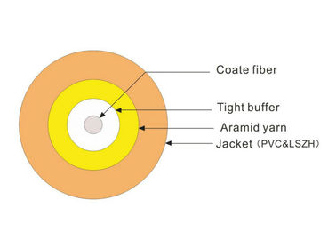 Simplex Indoor Fiber Optic Cable for Telecommunication Network , Yellow