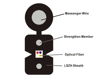 LSZH Jacket FTTH Solutions with Self - support FTTH Drop Fiber Optic Cable