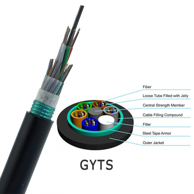 Armored Direct Burial Fiber Cable Single Mode Communication Cable