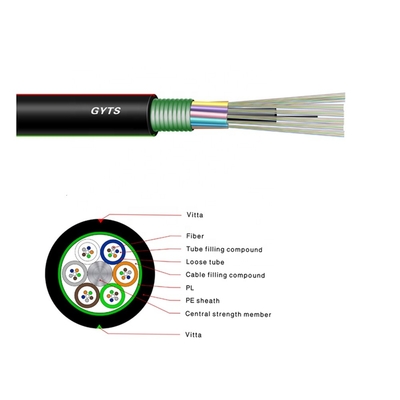 G657A2 Single Mode Armored Outdoor Fiber Optic Cable Underground Use
