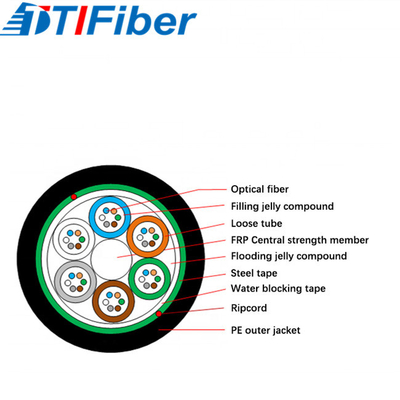 GYFTS 24 Core Singlemode G652D FRP Direct Buried Fiber Cable