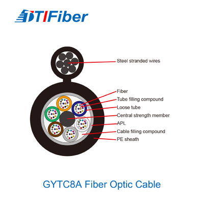 Outdoor Self Supporting Figure 8 GYTC8A Aerial Fiber Optic Cable