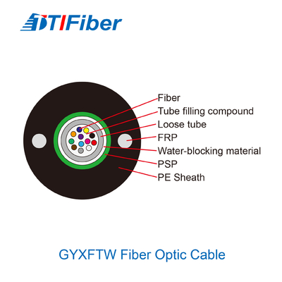 Outdoor GYXFTW Aramid Yarn FRP Armoured Fiber Optic Cable For FTTH