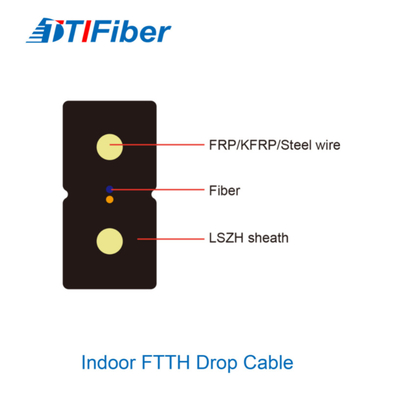 1 / 2 / 4 Core Indoor Outdoor SM GJYXCH Fiber Optic Drop Cable For FTTH