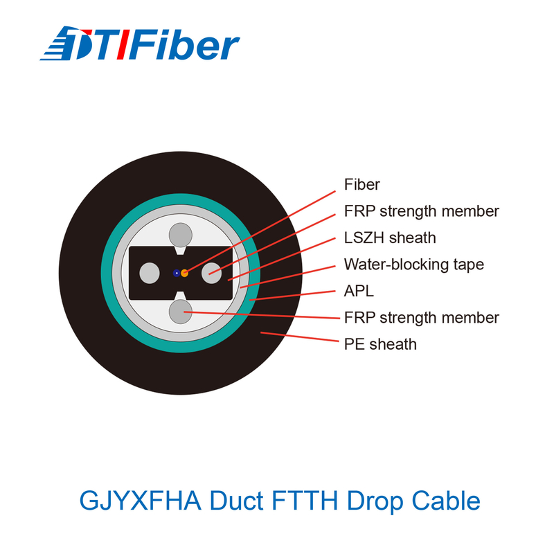 GJYXFHA GJYXFHS G652D Outdoor Fiber Optic Cable Single Mode Dute Bow Type