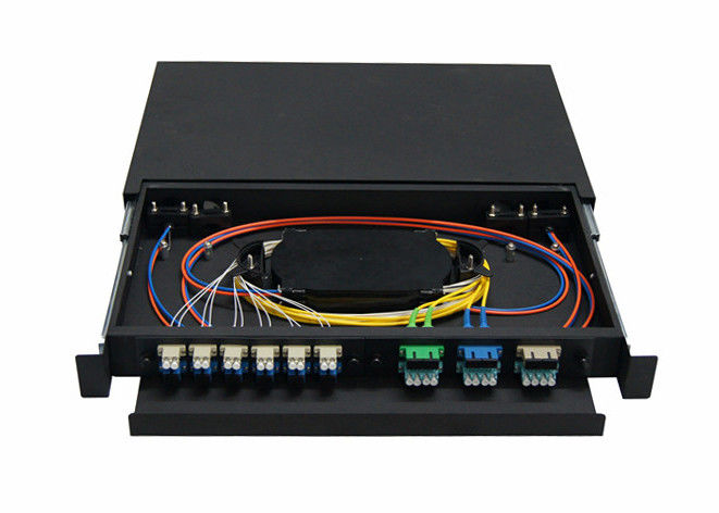 19 inch Fiber Optic Terminal Box 
